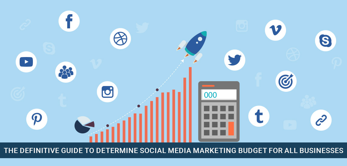 A Social Media Budget Breakdown for Every Size of Business SOCIALIZER